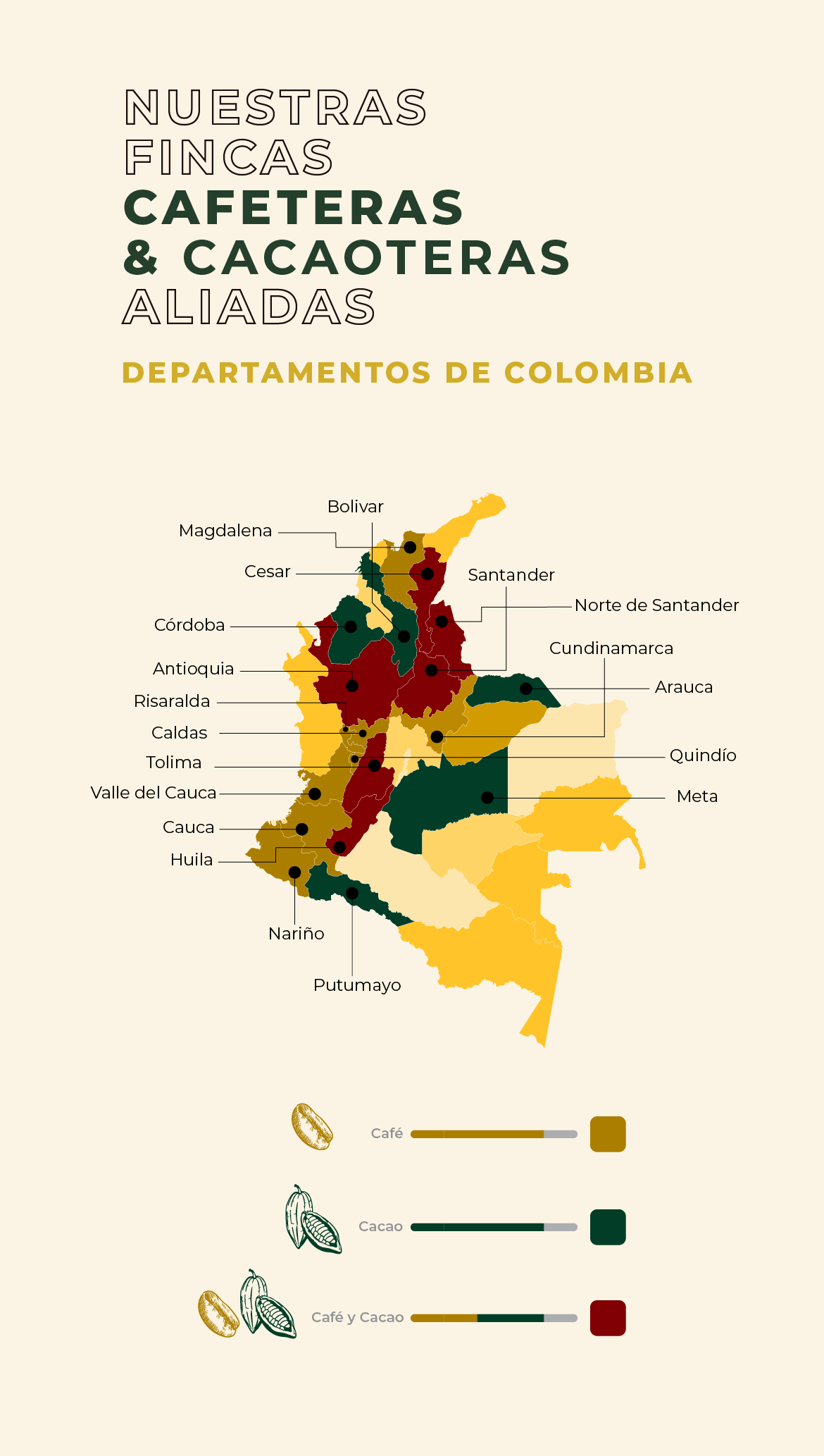 Mapa de Cafe y Cacao Oscar Ferreira